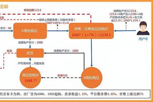 队记：尽管詹姆斯希望球队全力以赴 但湖人很可能在截止日零操作